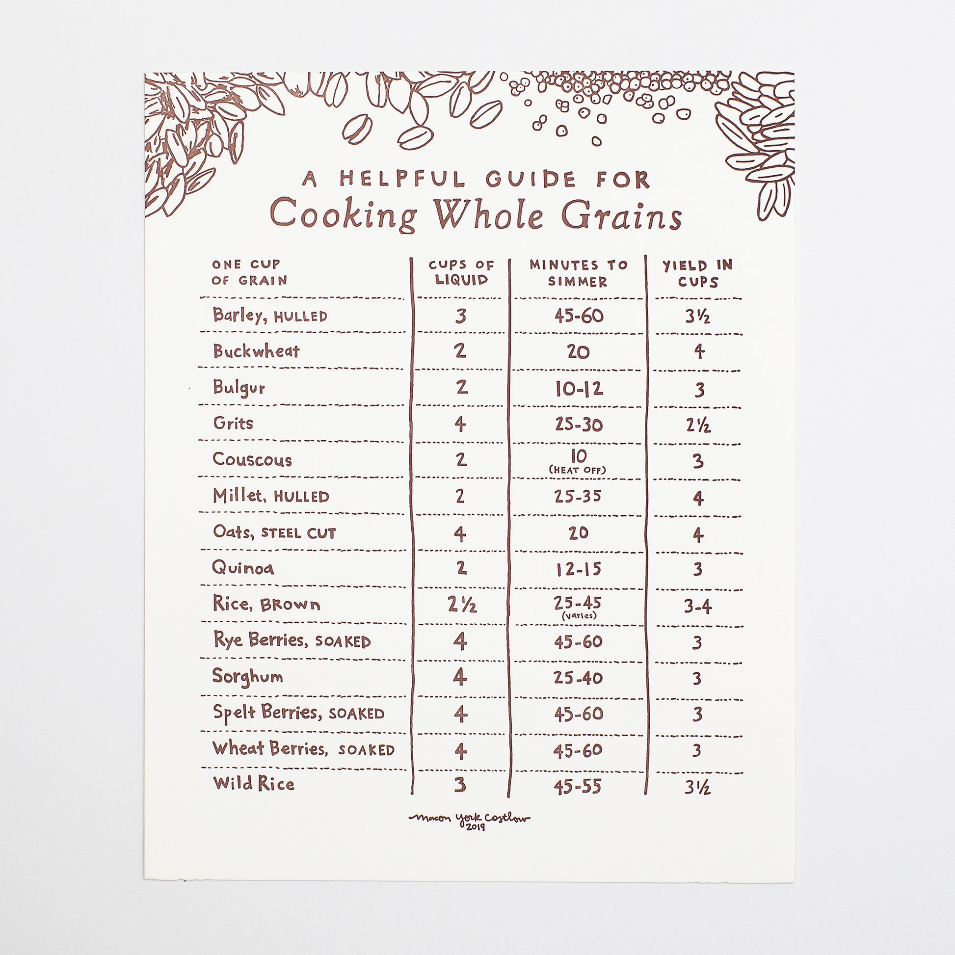 8x10 Letterpress Art Print - Helpful Guide to Cooking Whole Grains to hang in the kitchen to be a quick and easy reference for how much water to add to a cup of grains and how long to cook. Great gift for newlyweds, hostess gift, vegans and vegetarians, and more! Text is hand-drawn. Letterpress tactile texture.
